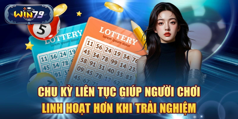 Kỳ quay Xổ số Win79 với chu kỳ mở kết quả và lịch sử số hiển thị